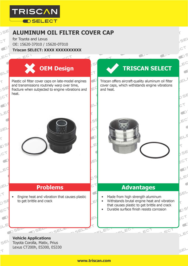Triscan SELECT - Aluminium Oil Filter Cover Cap